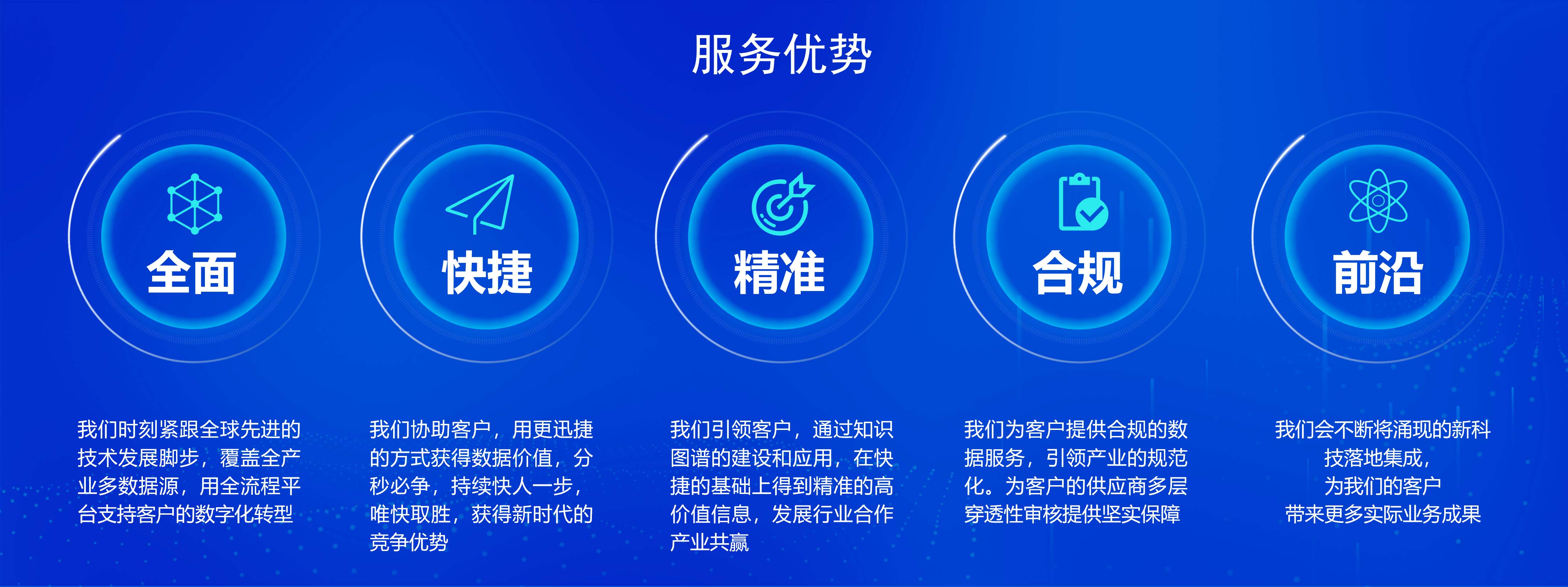 萬錨輿論監(jiān)控系統(tǒng)的優(yōu)勢(shì)